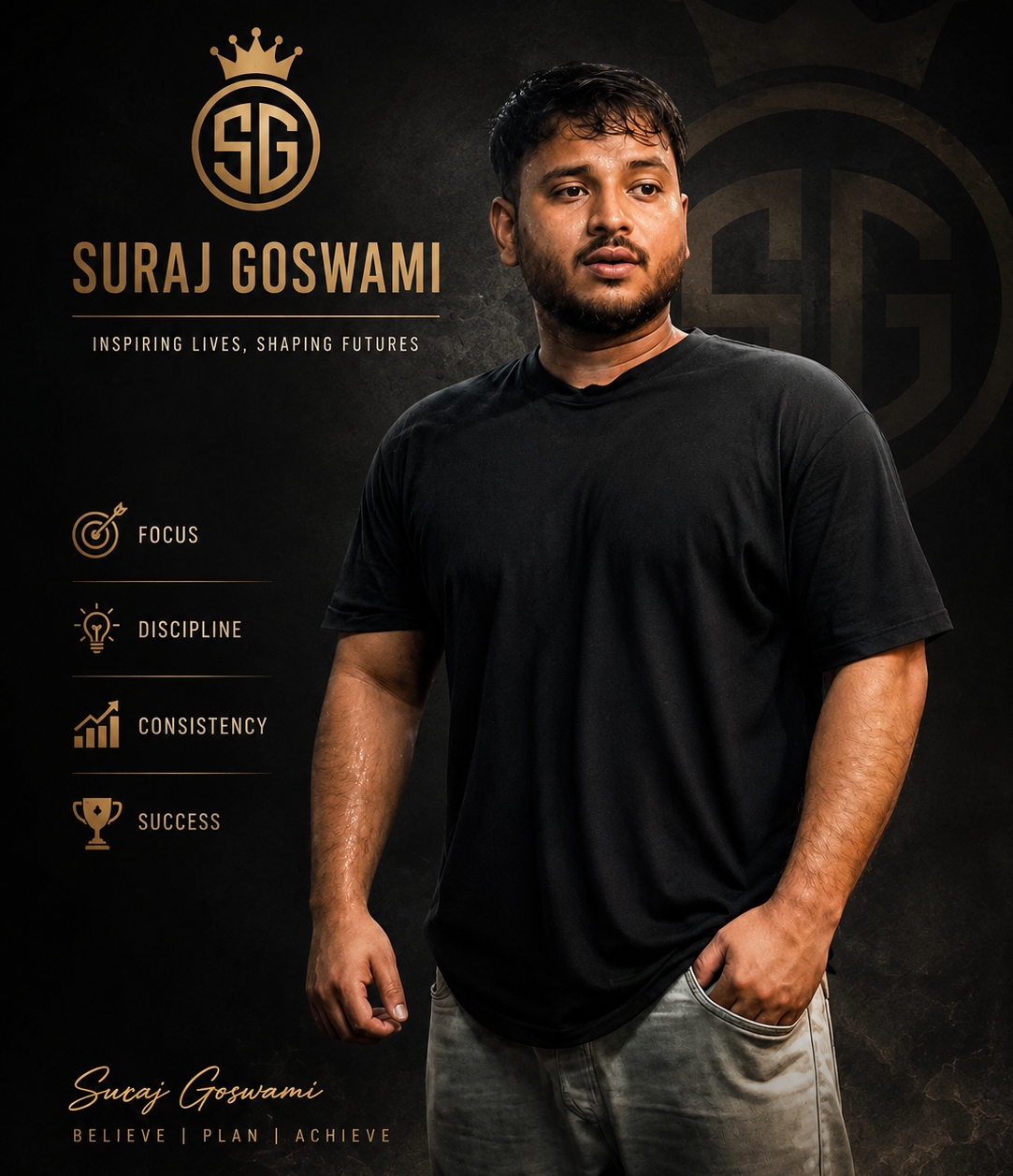 Suraj Goswami