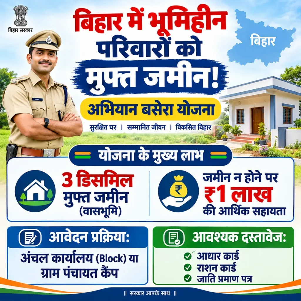 Bihar Abhiyan Basera Online Apply 2026: बिहार फ्री 3 डिसमिल जमीन के लिए ऑनलाइन आवेदन कैसे करें, Direct Link